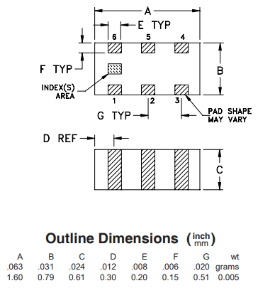 DCW-6-722+定向耦合器的规格参数、特性应用及尺寸图