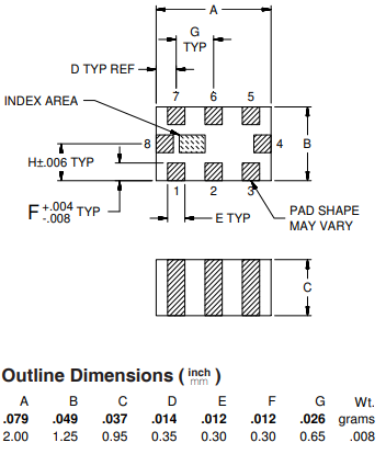 LFCG-3400+低通滤波器的规格参数、特性应用及尺寸图