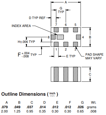 LFCG-1700+低通滤波器的规格参数、特性应用及尺寸图 LFCG-1700+低通滤波器的规格参数、特性应用及尺寸图