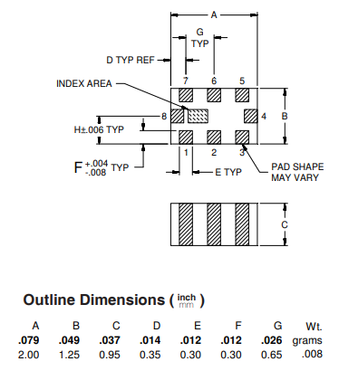 LFCG-2600+低通滤波器的规格参数、特性应用及尺寸图