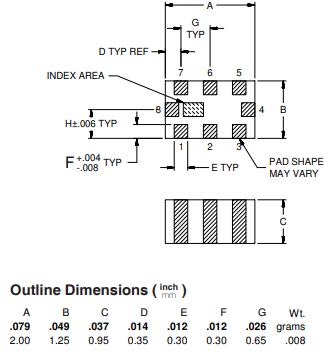 LFCG-530+低通滤波器的规格参数、特性应用及尺寸图