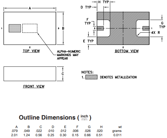 BFCG-1952+带通滤波器的规格参数、特性应用及尺寸图