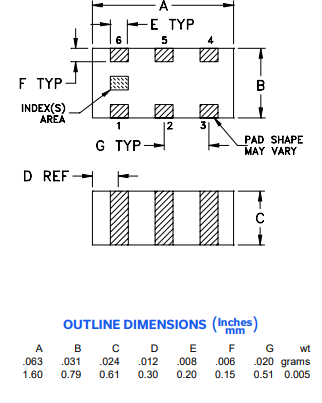 TCW4-262+射频变压器的规格参数、特性应用及尺寸图