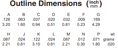 BFCN-2275+带通滤波器的规格参数、特性应用及尺寸图