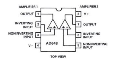 AD648JRZ-REEL7运算放大器的规格参数、特性及引脚图
