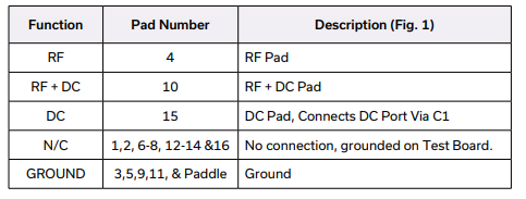 MBT-283+偏置三通的 规格参数、特性应用及引脚配置