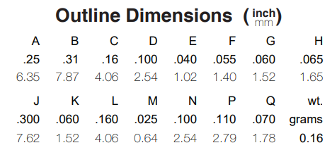 RMK-3-93+倍频器的规格参数、特性应用及尺寸图 RMK-3-93+倍频器的规格参数、特性应用及尺寸图