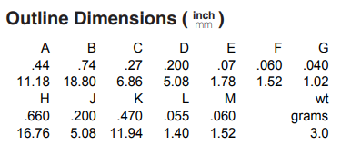 SXBP-27R5+带通滤波器的规格参数、特性应用及尺寸图