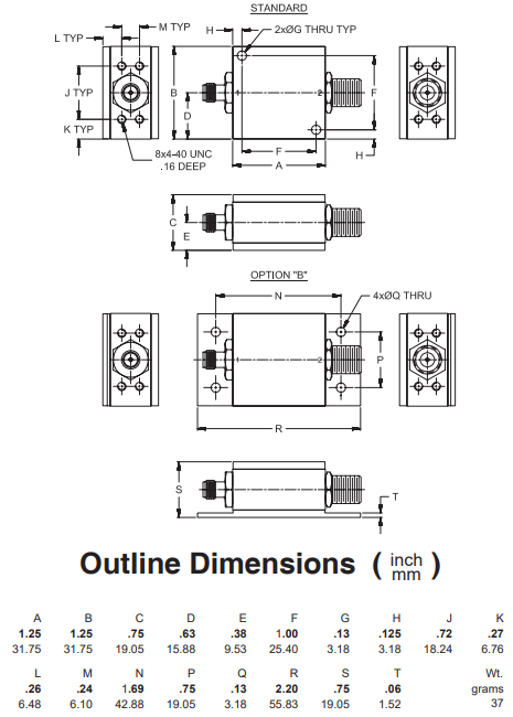 Z7550-FFSF+射频变压器的规格参数、特性应用及尺寸图