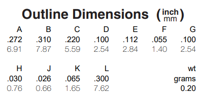 ADC-15-4+定向耦合器的规格参数、特性应用及尺寸图