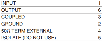 ADC-15-4+定向耦合器的规格参数、特性应用及尺寸图