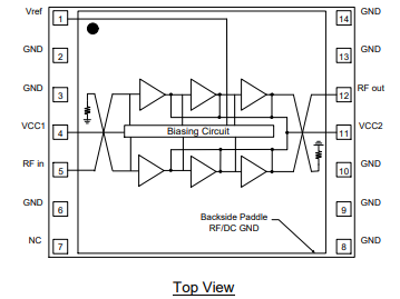 QPA9426功率放大器的规格参数、特性应用及引脚图