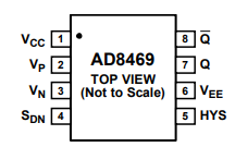 AD8469WBRMZ比较器的规格参数、特性应用及引脚配置