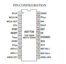 AD7730模数转换器的规格参数、特性应用及引脚图