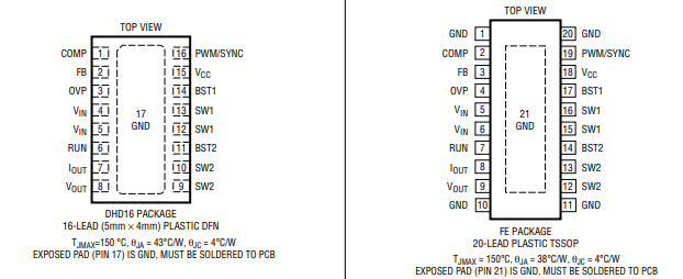 LTC3112EDHD#PBF开关稳压器的规格参数、特性应用及引脚图