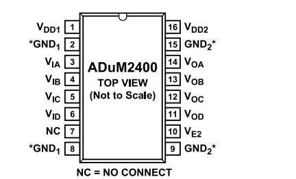 ADUM2400ARWZ-RL数字隔离器的规格参数、特性应用及引脚图