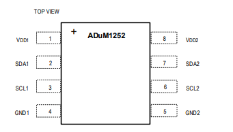 ADUM1252AWA+数字隔离器的规格参数、特性应用及引脚图 ADUM1252AWA+数字隔离器的规格参数、特性应用及引脚图