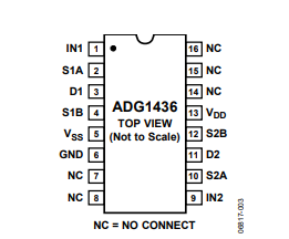 ADG1436YCPZ-REEL模拟开关芯片的规格参数、特性应用及引脚配置
