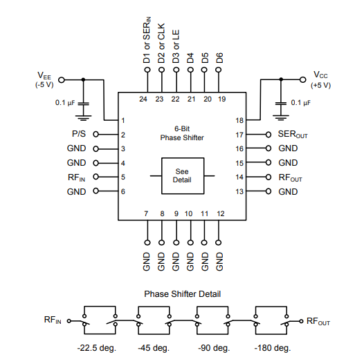 MAPS-010145数字移相器的规格参数、特性应用及引脚图