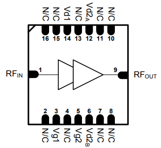 MAAP-011193功率放大器的规格参数、特性应用及引脚图 MAAP-011193功率放大器的规格参数、特性应用及引脚图