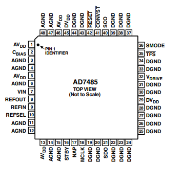 AD7485BSTZ模数转换器的规格参数、特性及引脚配置