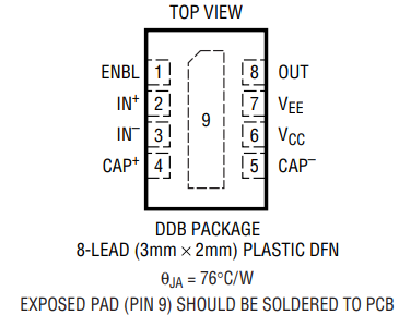 LT5537EDDB射频检波器的规格参数、特性应用及引脚图 LT5537EDDB射频检波器的规格参数、特性应用及引脚图