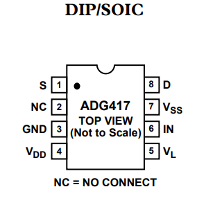 ADG417BRZ-REEL模拟开关芯片的规格参数、特性应用及引脚图 ADG417BRZ-REEL模拟开关芯片的规格参数、特性应用及引脚图