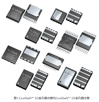 英飞凌全新一代氮化镓产品重磅发布，电压覆盖700V！