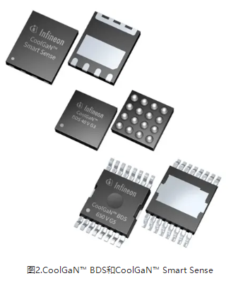 英飞凌全新一代氮化镓产品重磅发布，电压覆盖700V！