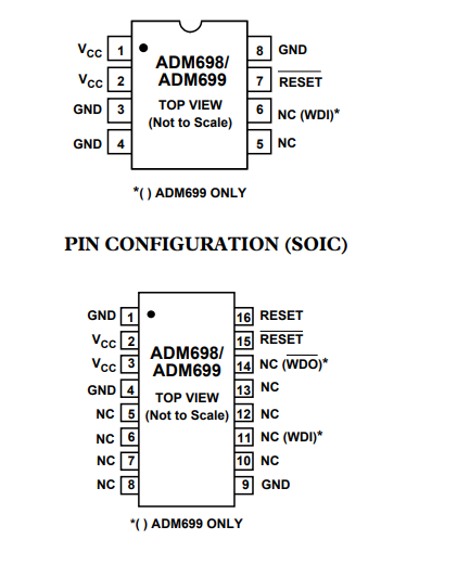 ADM699ARZ监控电路IC的规格参数、特性应用及引脚图