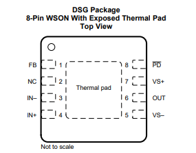OPA859QDSGRQ1运算放大器的规格参数、特性应用及引脚配置