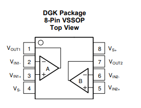 OPA2834IDGKR运算放大器的规格参数、特性应用及引脚图