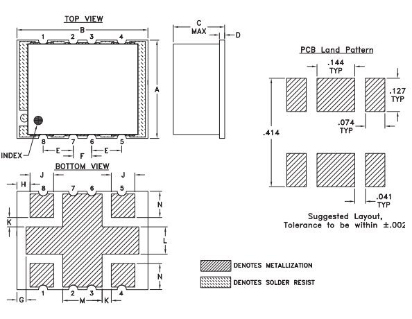 SYPS-3-12W+功分器的规格参数、特性应用及尺寸图