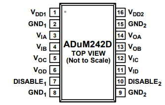 ADUM242D1BRWZ-RL数字隔离器的规格参数、特性应用及引脚图 ADUM242D1BRWZ-RL数字隔离器的规格参数、特性应用及引脚图