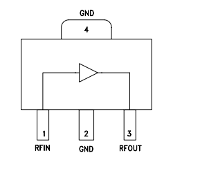 HMC789ST89E射频放大器的规格参数、特性应用及引脚图