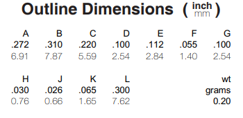 ADEX-10L+双平衡混频器的规格参数、特性应用及尺寸图