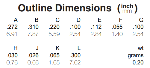 ADTL1-12+射频变压器的规格参数、特性应用及尺寸图