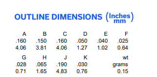 TCD-20-4+定向耦合器的规格参数、特性应用及尺寸图 TCD-20-4+定向耦合器的规格参数、特性应用及尺寸图