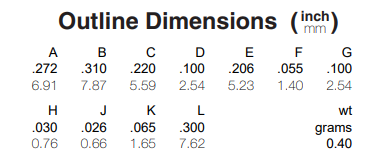 ADT1-6T+射频变压器的规格参数、特性应用及尺寸图