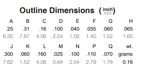 RMK-3-451+倍频器的规格参数、特性应用及尺寸图