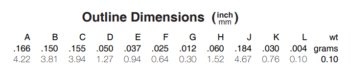 DBTC-7-152L+定向耦合器的规格参数、特性应用及尺寸图 DBTC-7-152L+定向耦合器的规格参数、特性应用及尺寸图