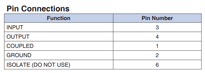 DBTC-7-152L+定向耦合器的规格参数、特性应用及尺寸图 DBTC-7-152L+定向耦合器的规格参数、特性应用及尺寸图