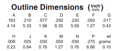 BP2U+合路器的规格参数、特性应用及尺寸图 BP2U+合路器的规格参数、特性应用及尺寸图