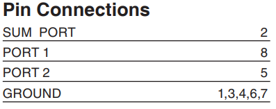 BP2U+合路器的规格参数、特性应用及尺寸图 BP2U+合路器的规格参数、特性应用及尺寸图
