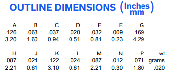 LFCN-160+低通滤波器的规格参数、特性应用及尺寸图