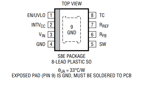 LT8302HS8E#WTRPBF开关稳压器的特性应用及引脚图