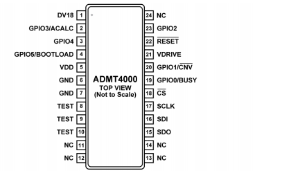 什么是ADMT4000BRUZAB磁性传感器?有什么特性? 什么是ADMT4000BRUZAB磁性传感器?有什么特性?