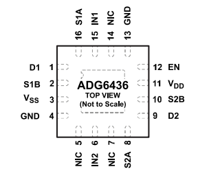 ADG6436BCPZ-REEL7模拟开关芯片的规格参数、特性应用及引脚图
