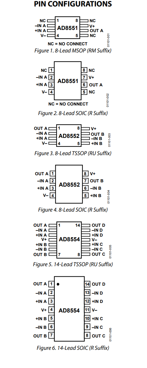 AD855x系列运算放大器的特性应用及引脚图
