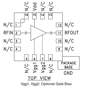 HMC441LP3功率放大器的规格参数、特性应用及引脚图